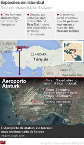 atentato-em-istambul-aeroporto-ataturk-turquia-v2_YJwqXwj